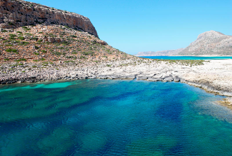 En del av den blå lagunen på Kreta